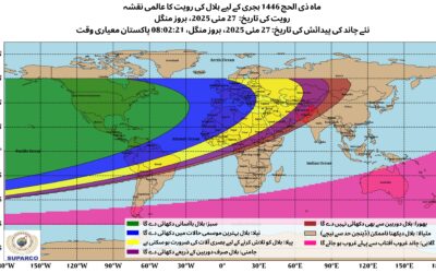 1st Dhul Hijjah is expected to fall on May 29, 2025, meaning Eid al-Adha will be celebrated across Pakistan on June 7, 2025. SUPARCO