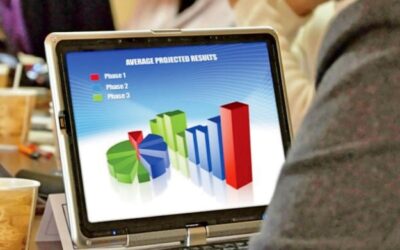 IT potential showcased at US investment conference