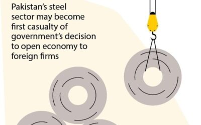 Steel sector warns of collapse
